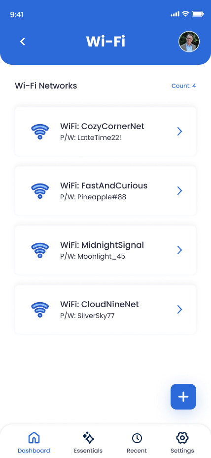 List View
