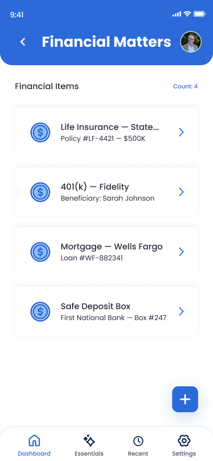 List View