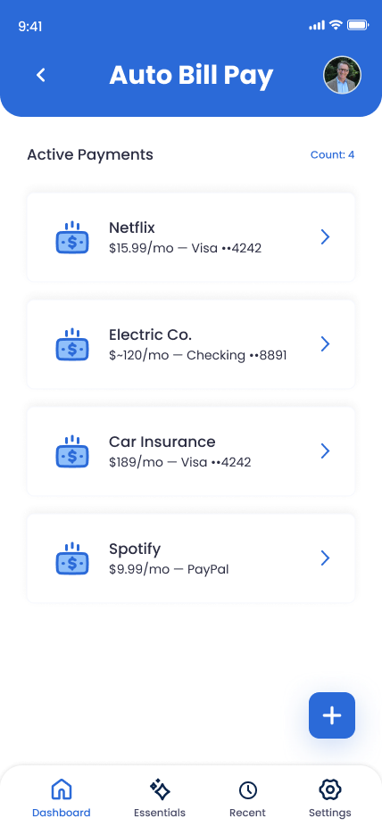 List View