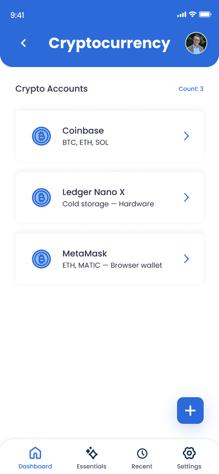 List View